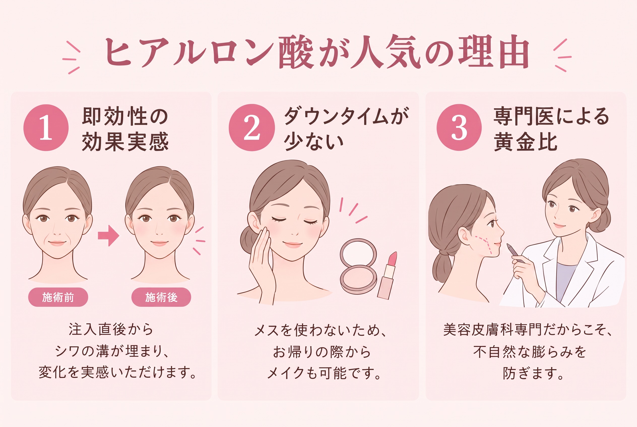 ヒアルロン酸が人気な理由