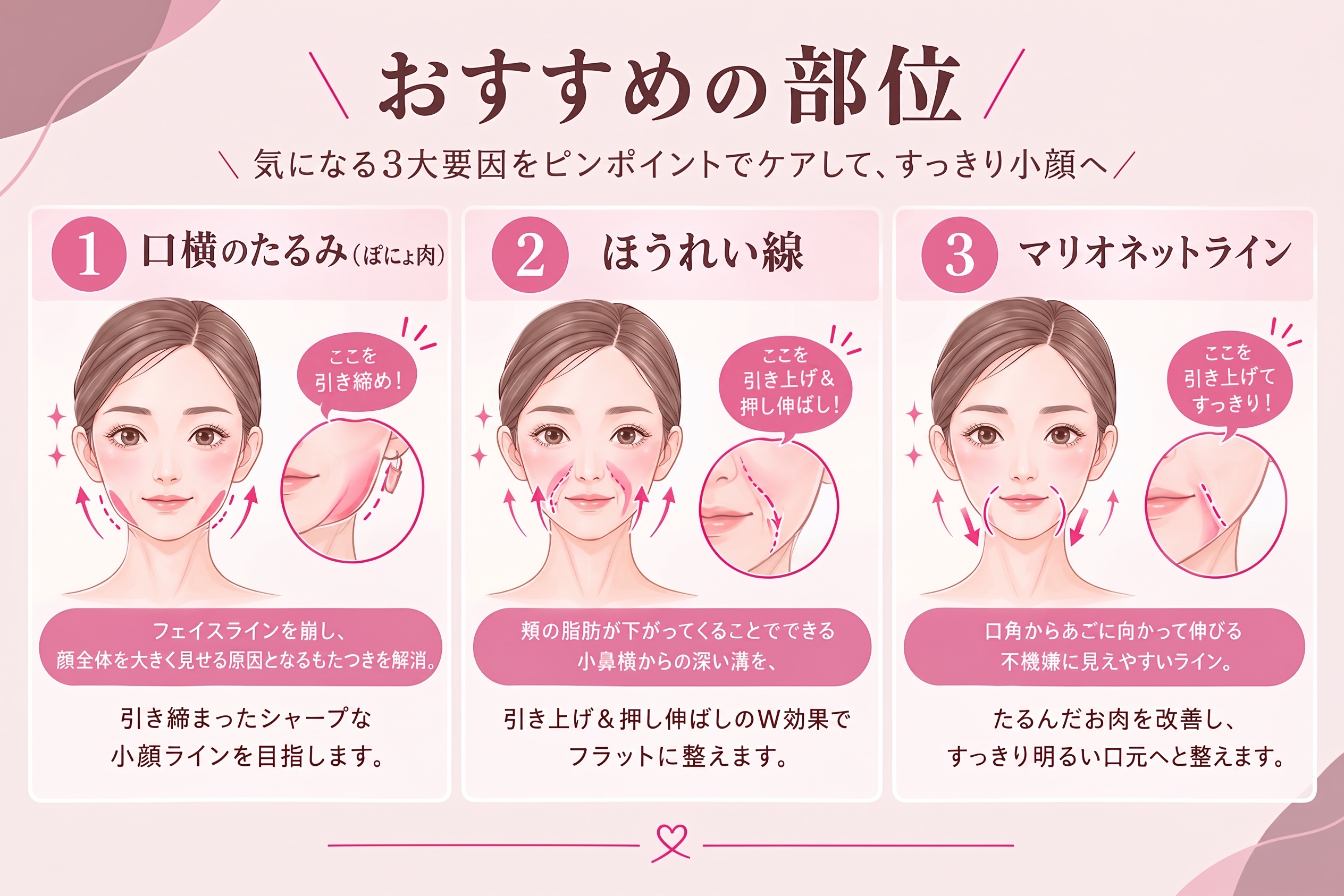 おすすめ部位