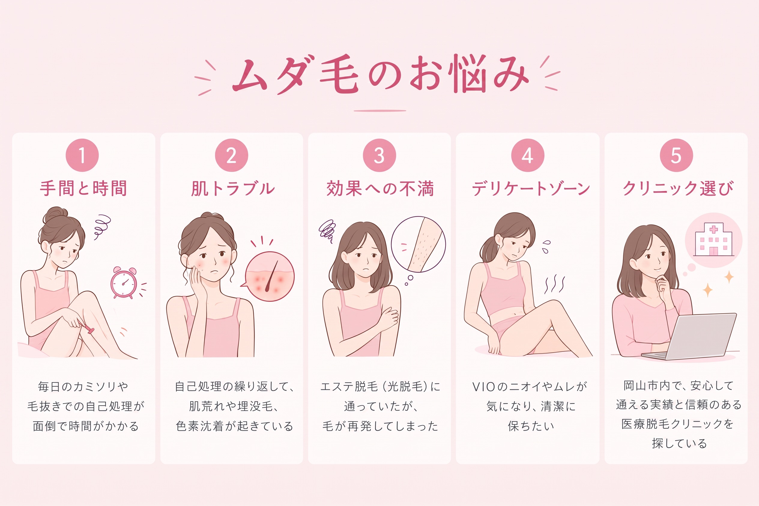 ムダ毛に対しての悩み