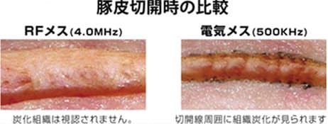 豚皮切開時の比較