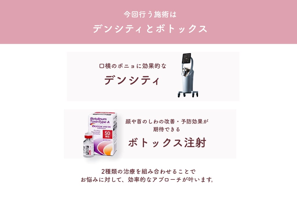 今回の施術-インフルエンサーAkiho