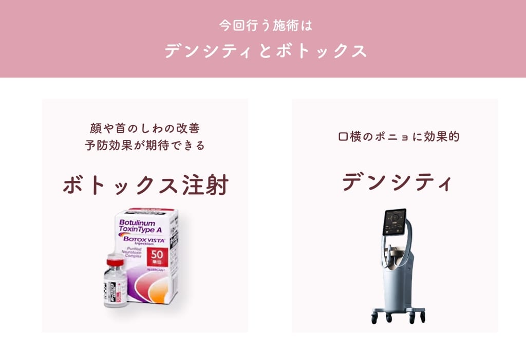 今回の施じゅつ