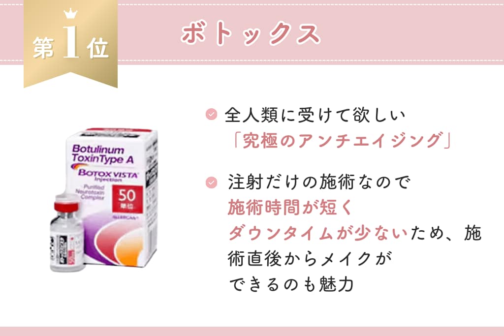 第１位：ボトックス 紹介