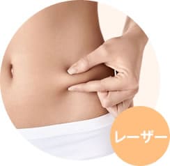 自分に合った施術を見つける 美容整形 美容外科 美容皮膚科なら湘南美容クリニック 公式