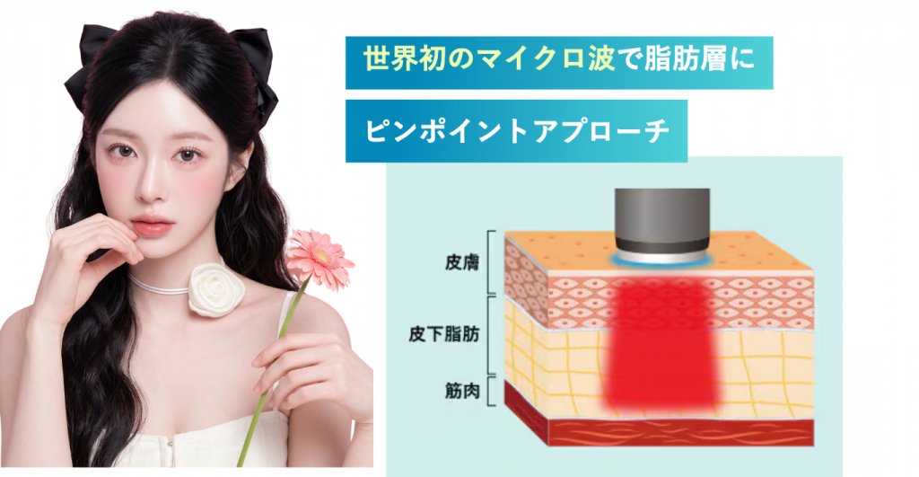 ハンドピース画像