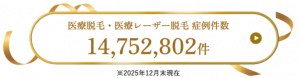 症例件数画像