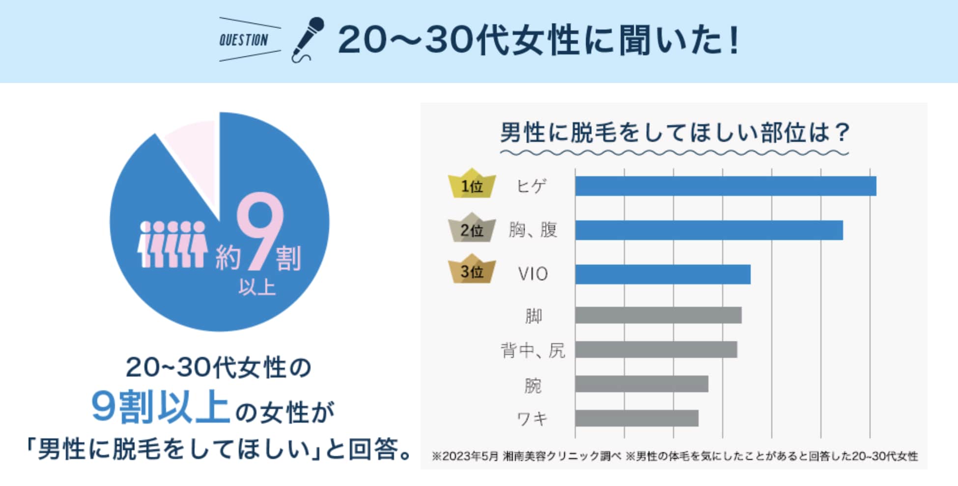 脱毛ランキング画像