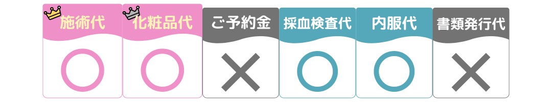 ポイント使用可能・不可一覧