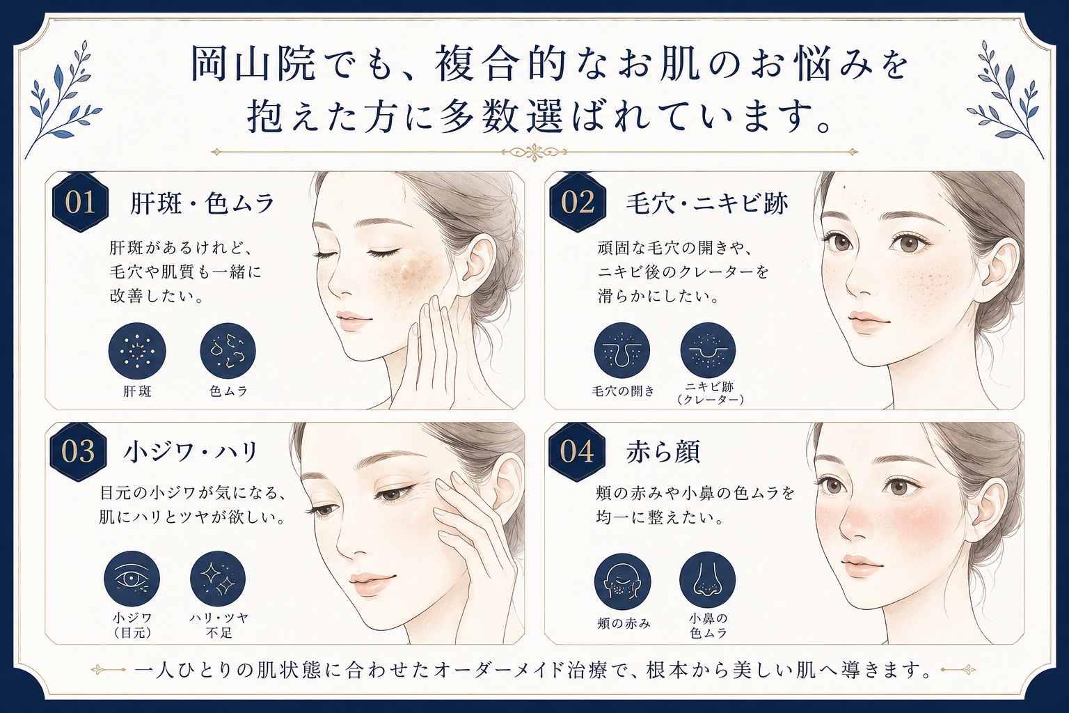 お悩みのイメージイラスト