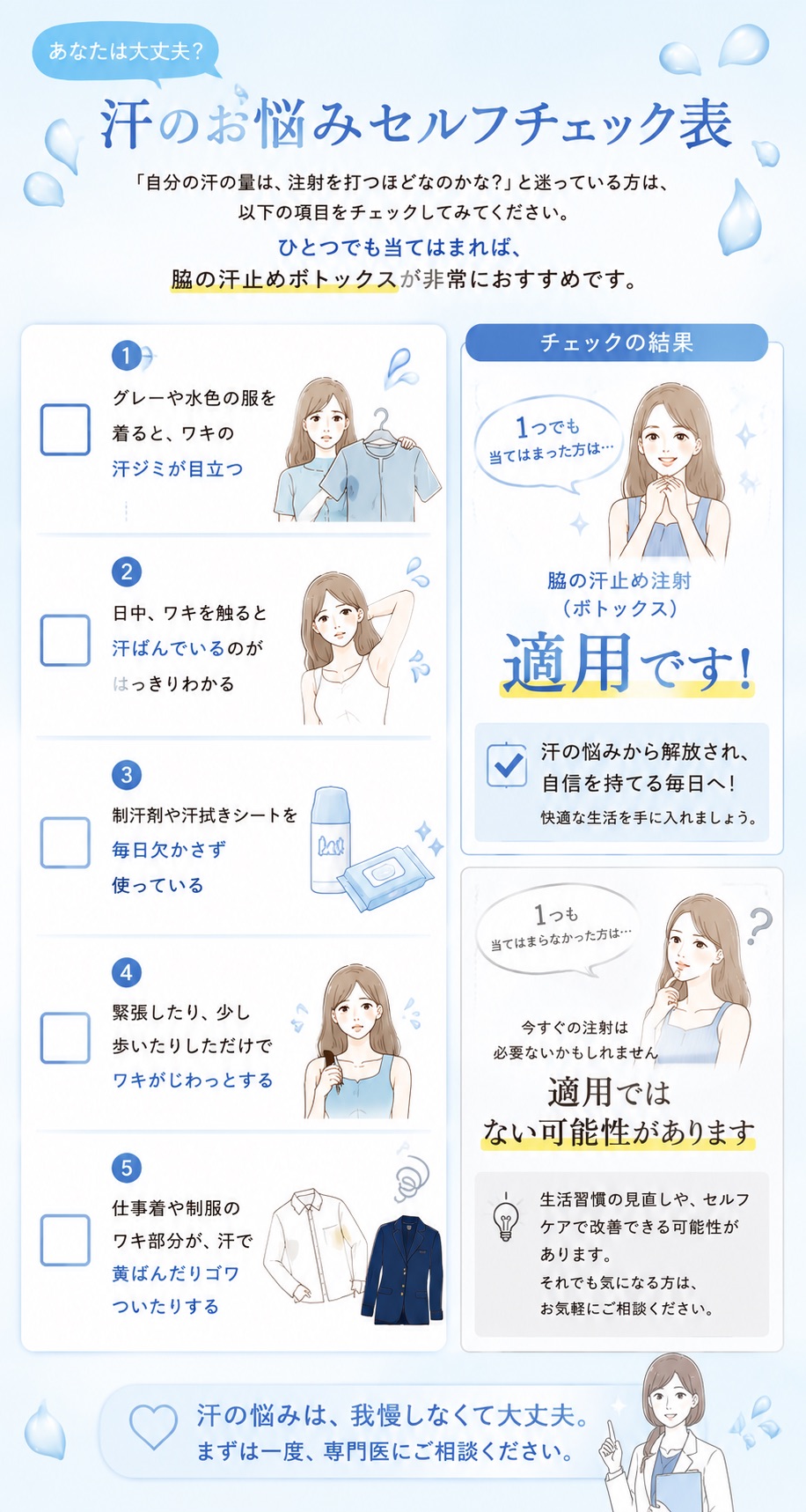 ワキ汗セルフチェックシート