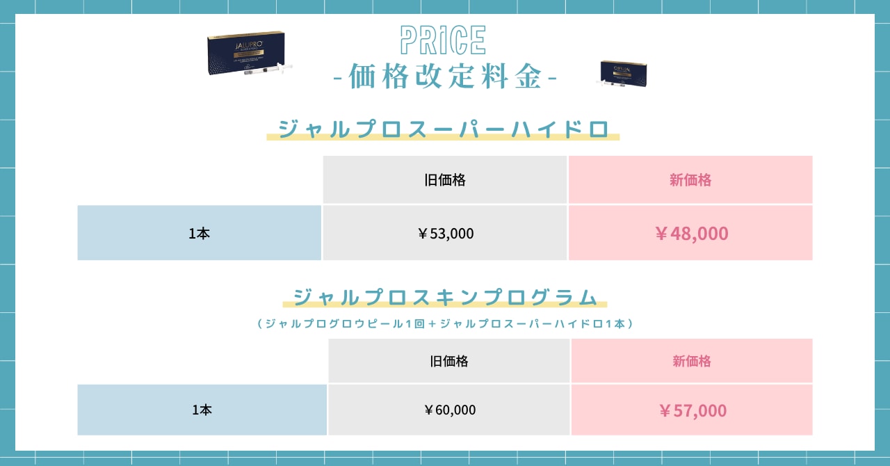 価格改定金額表