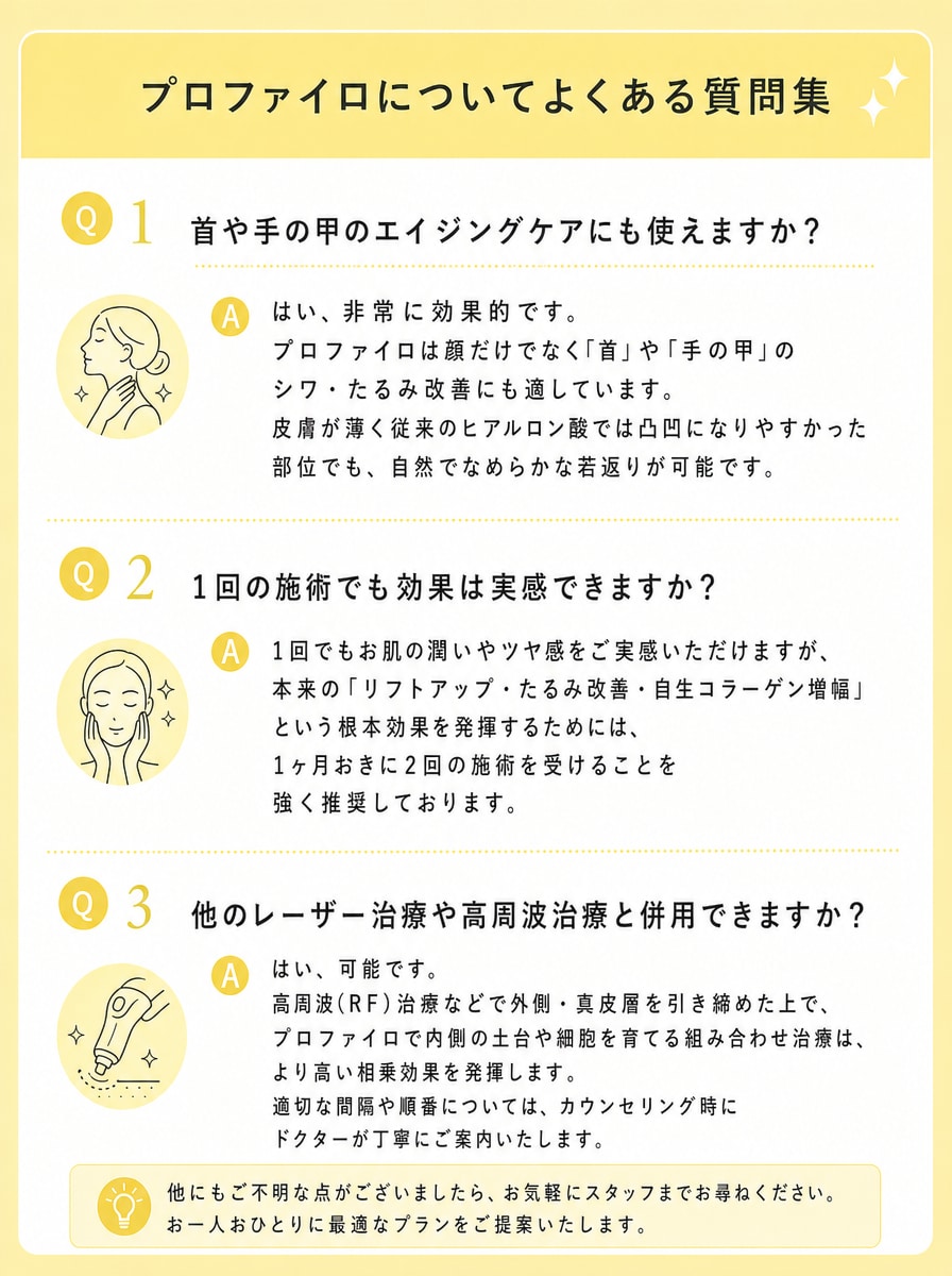 プロファイロFAQ