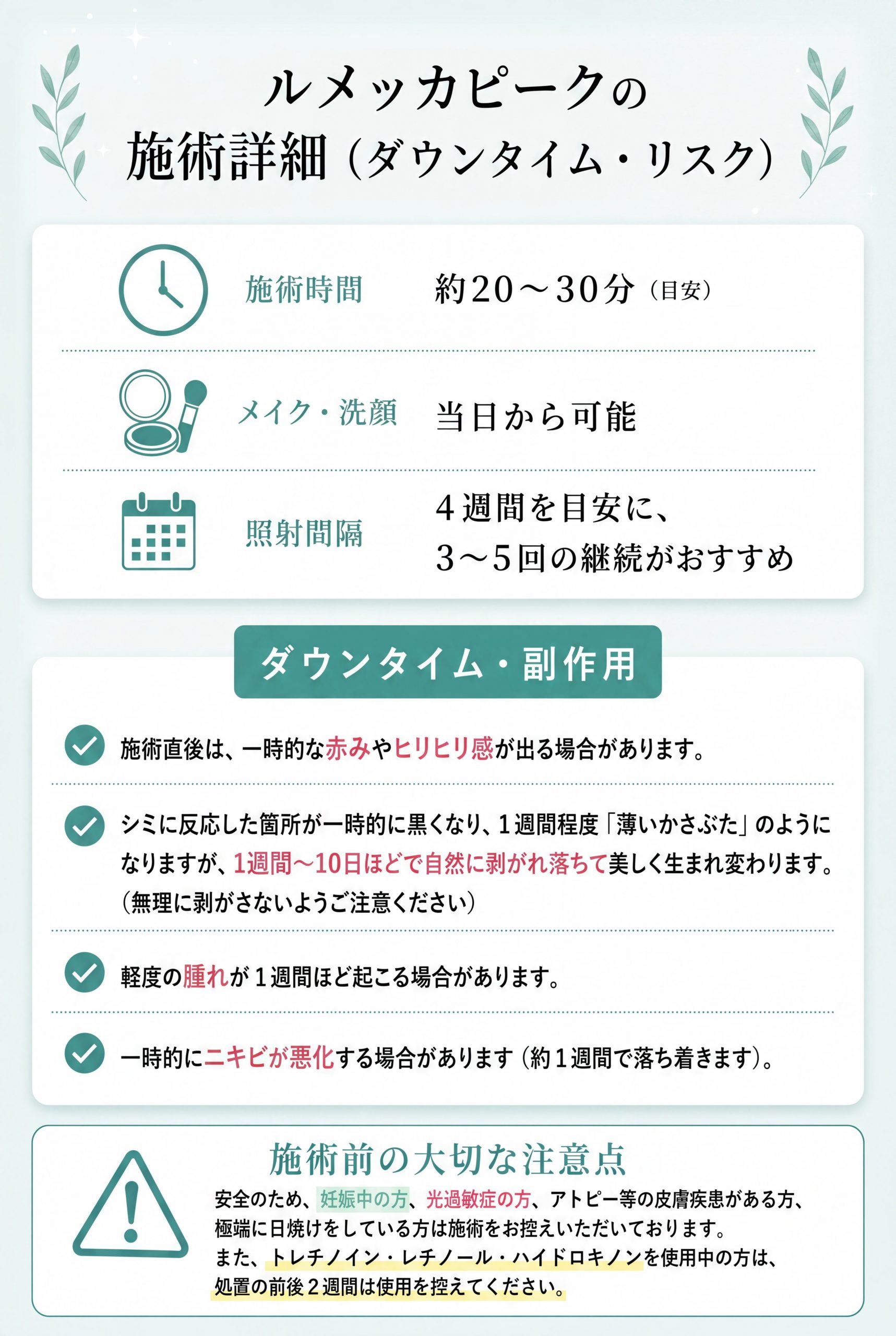ルメッカピーク詳細