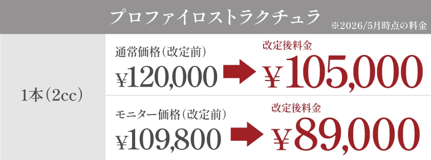5月価格改定プロファイロストラクチュラ