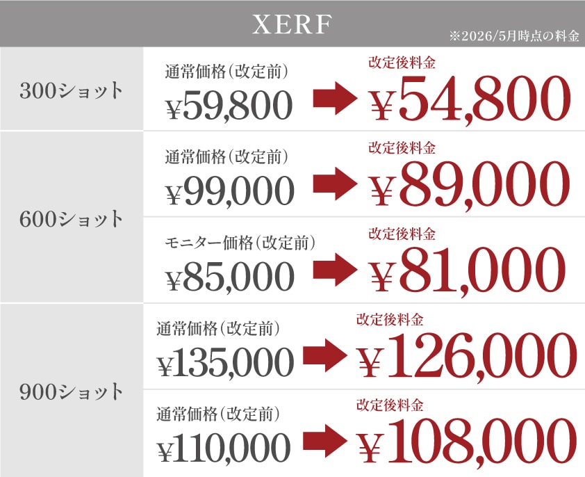 5月価格改定XERF