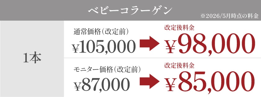 5月価格改定ベビーコラーゲン