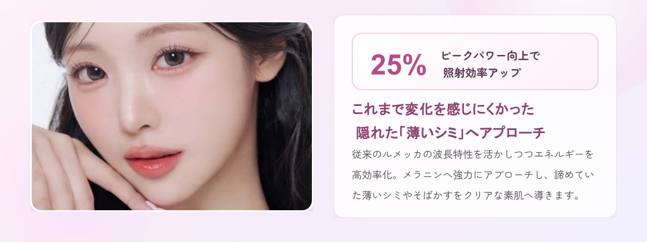 ピークパワー画像