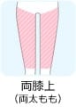 両膝上(両太もも)