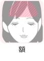 額