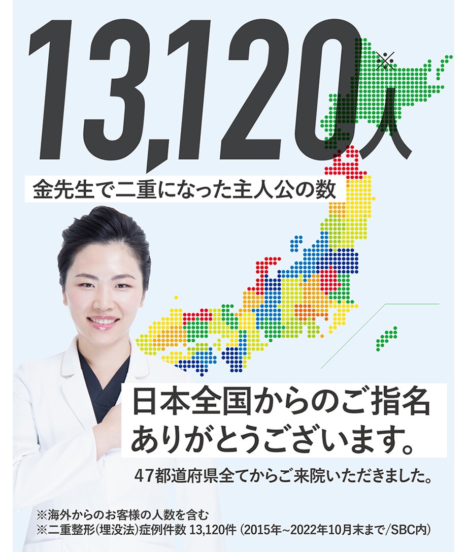 特徴・こだわり