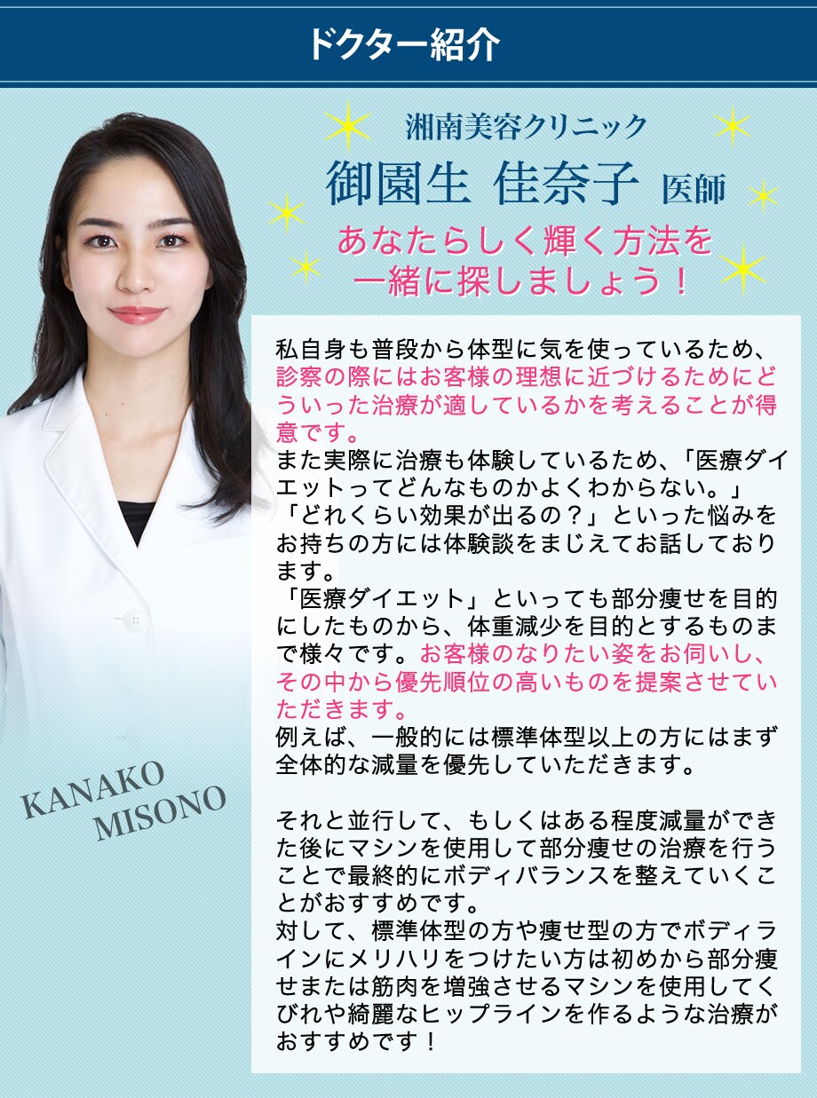 ミスユニバースが贈るオーダーメイド痩身 医療ダイエットモニター募集 美容整形 美容外科の湘南美容クリニック