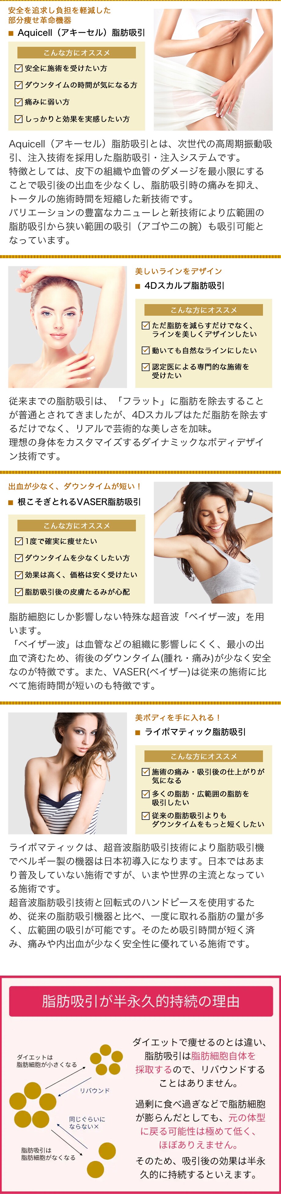 こだわり