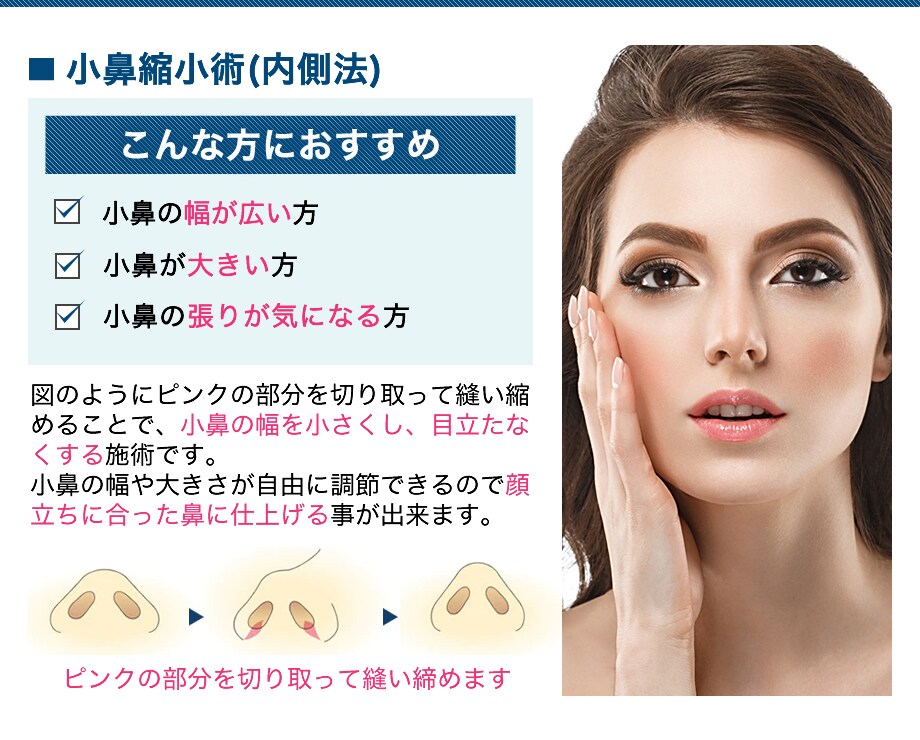 鼻整形 美人は美しい鼻から お顔に合わ 鼻整形モニター募集 美容整形 美容外科の湘南美容クリニック 鼻整形 美人は美しい鼻から お顔に合わ 鼻整形モニター募集 美容整形 美容外科の湘南美容クリニック