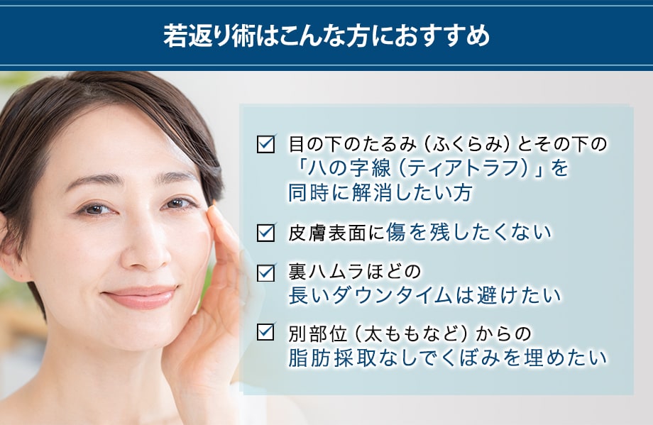 おすすめ