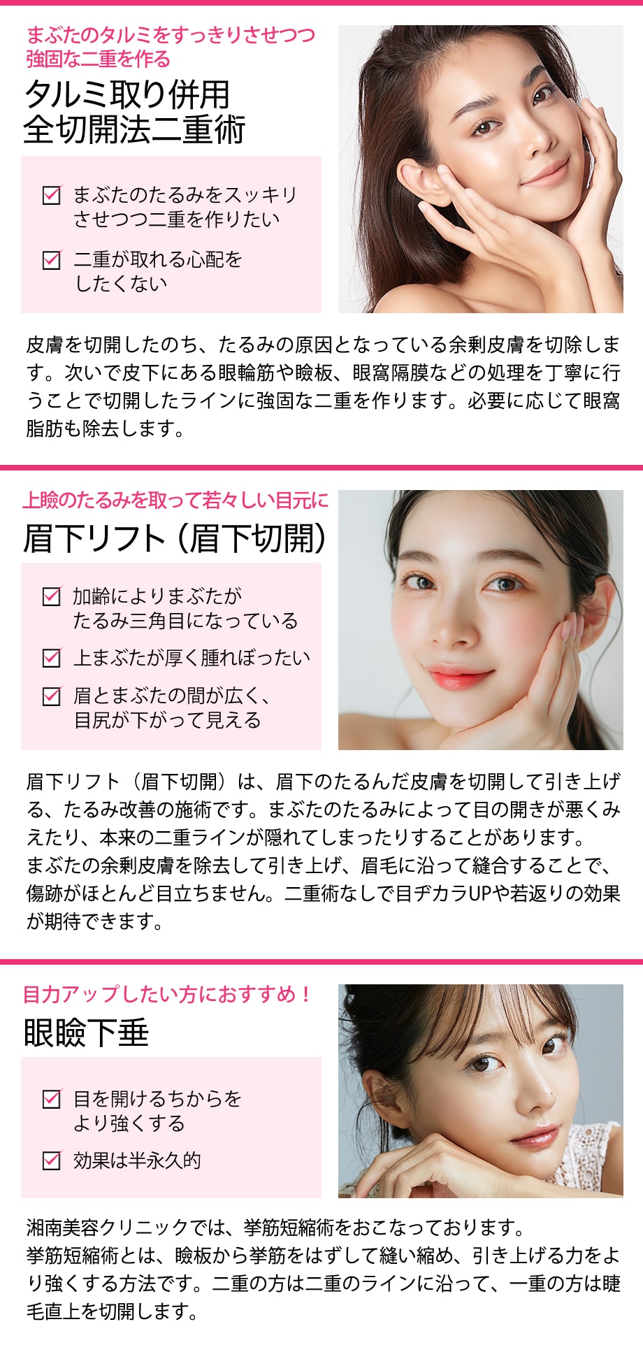 施術解説