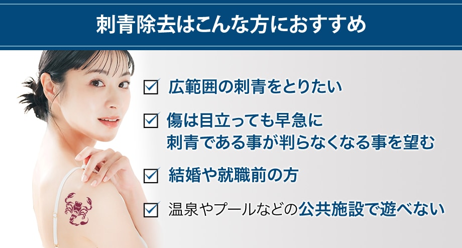 おすすめ