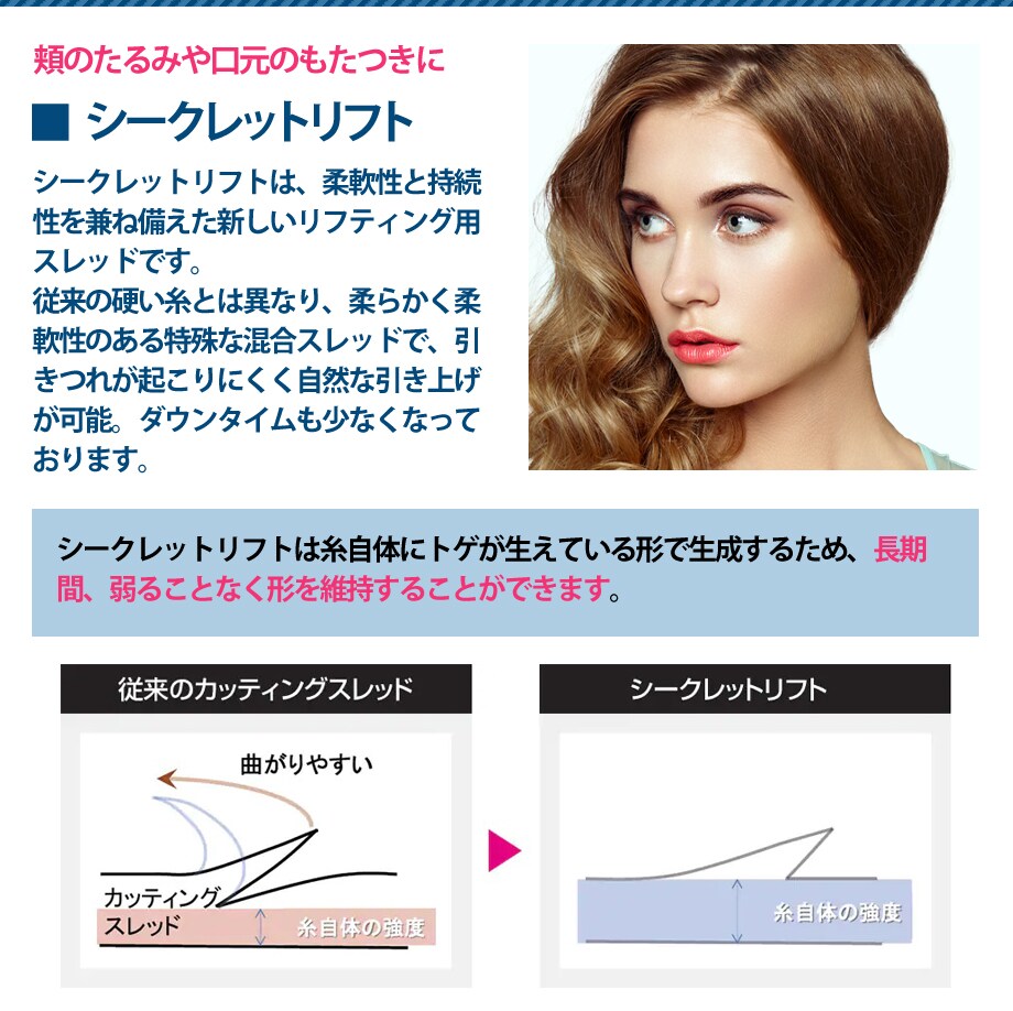 施術解説