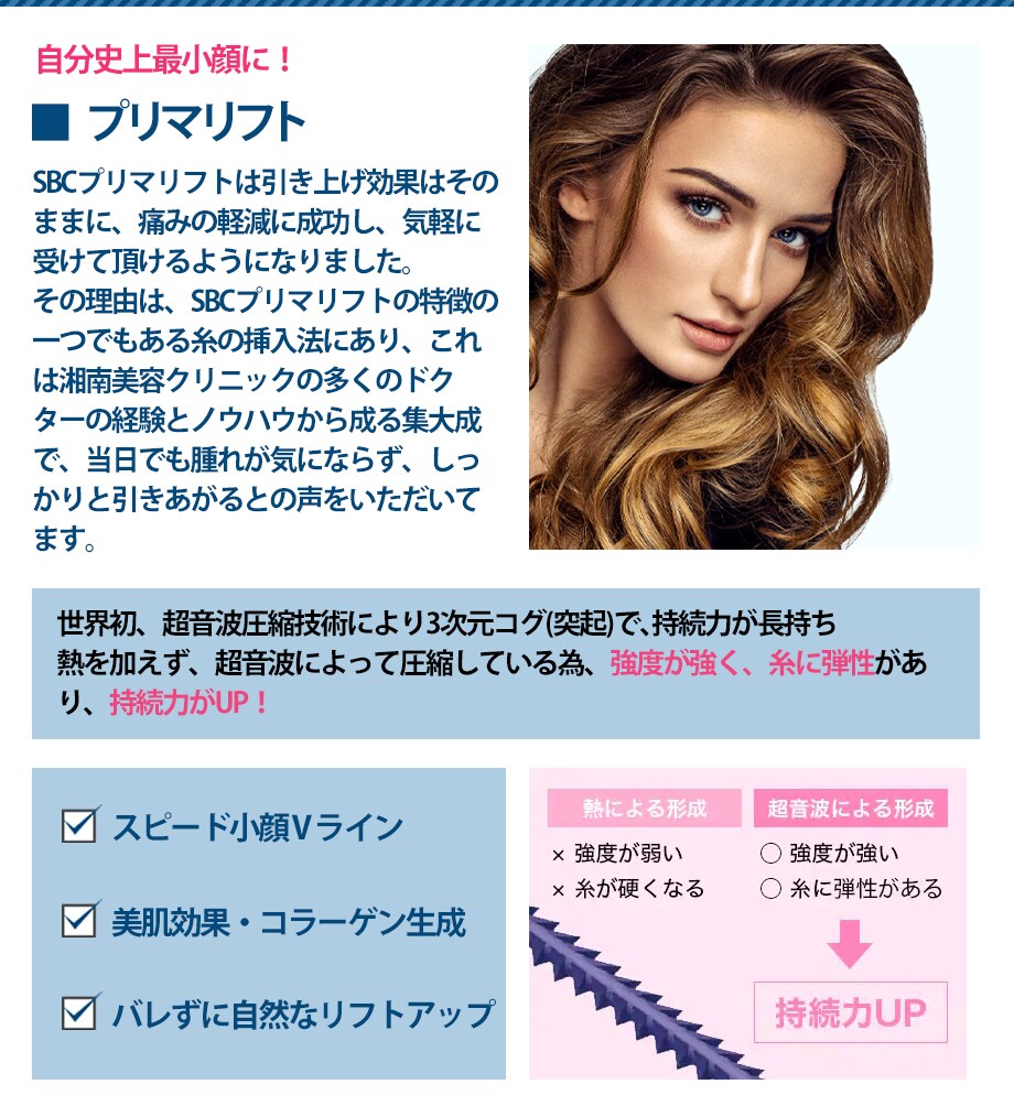 施術解説
