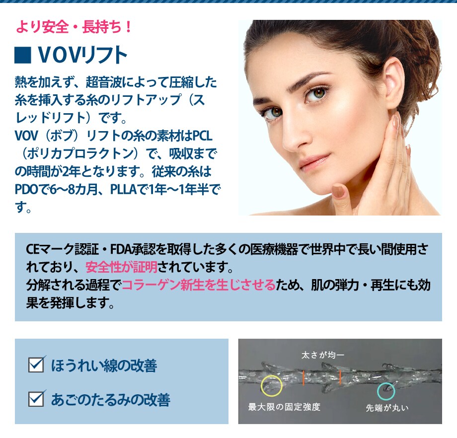 施術解説