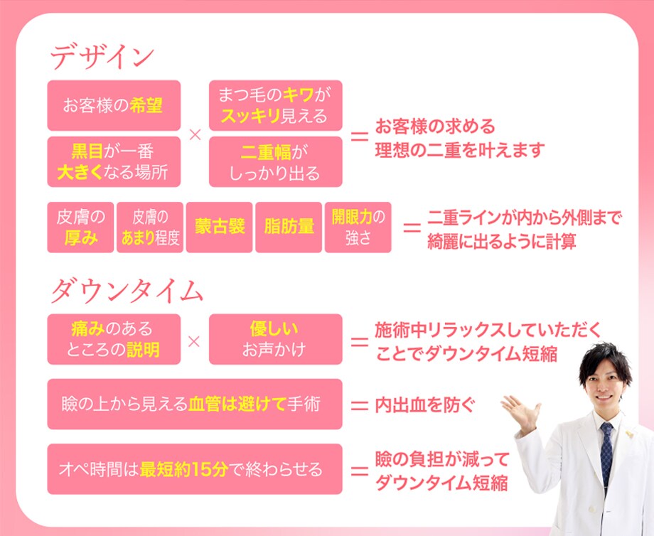 特徴・こだわり
