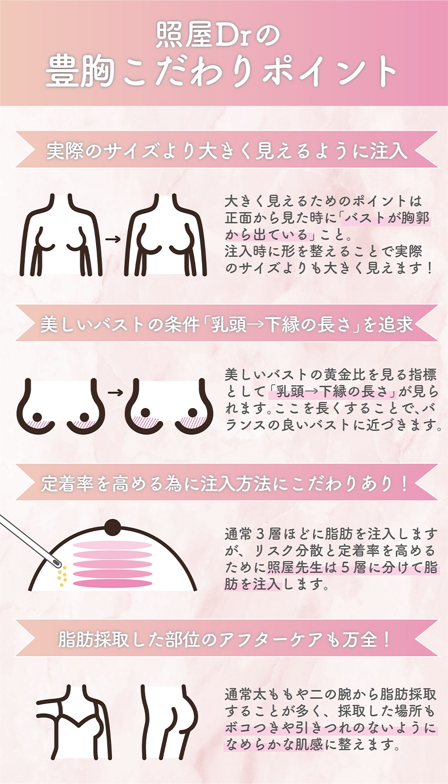 添付画像