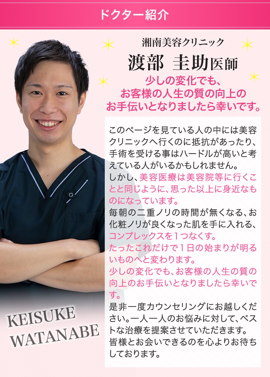 ドクター紹介