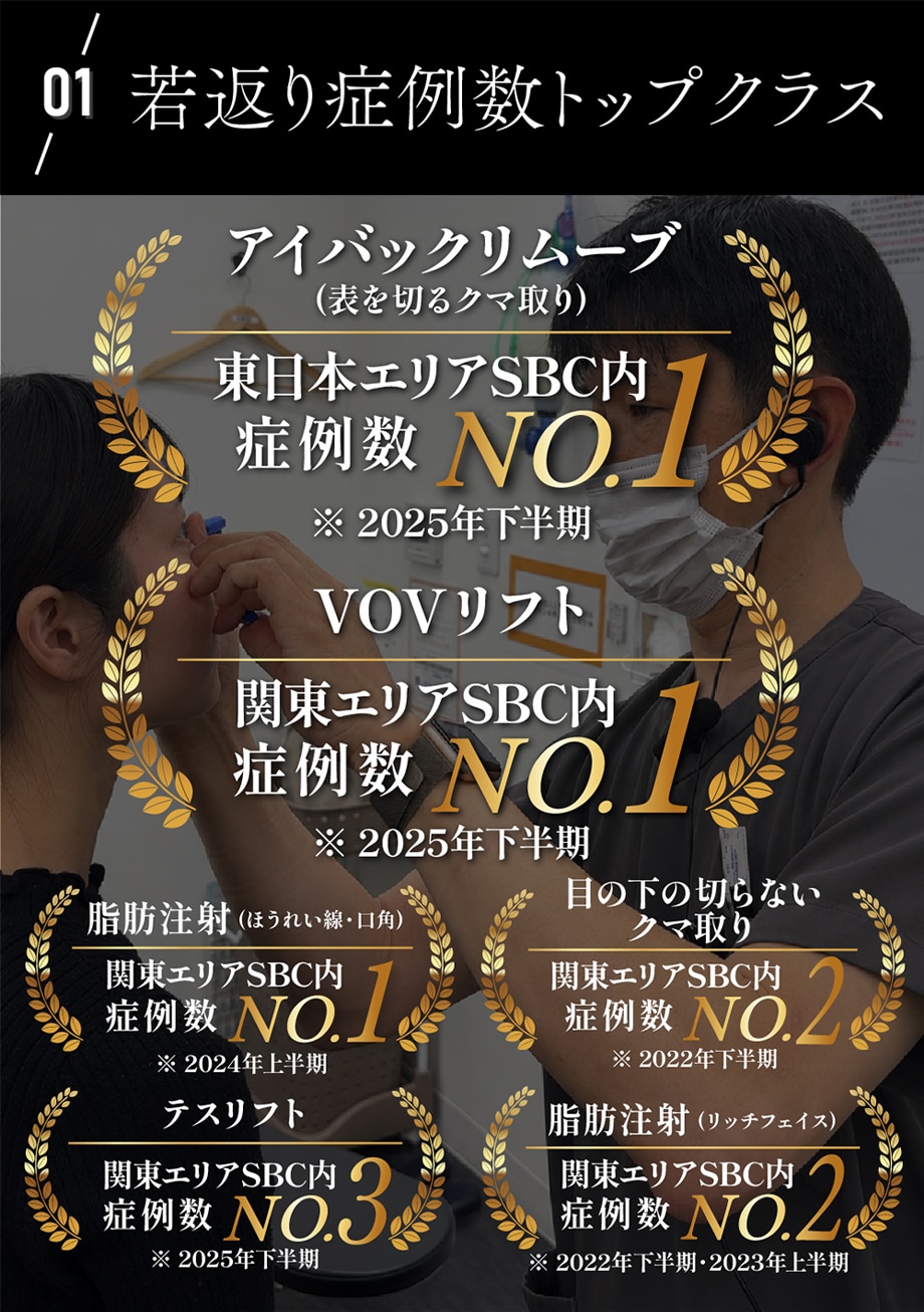 選ばれる理由