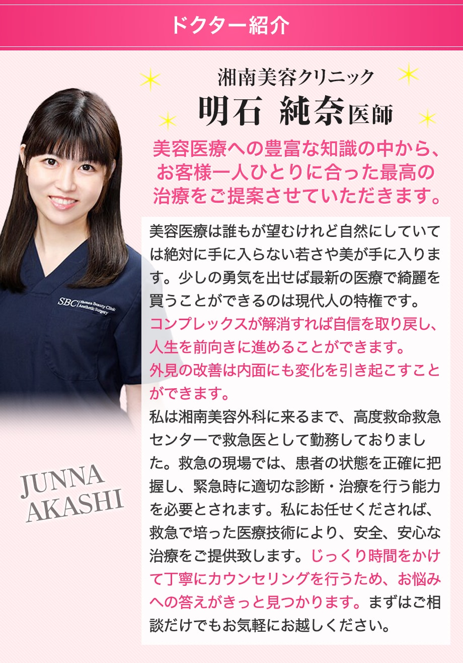 ドクター紹介