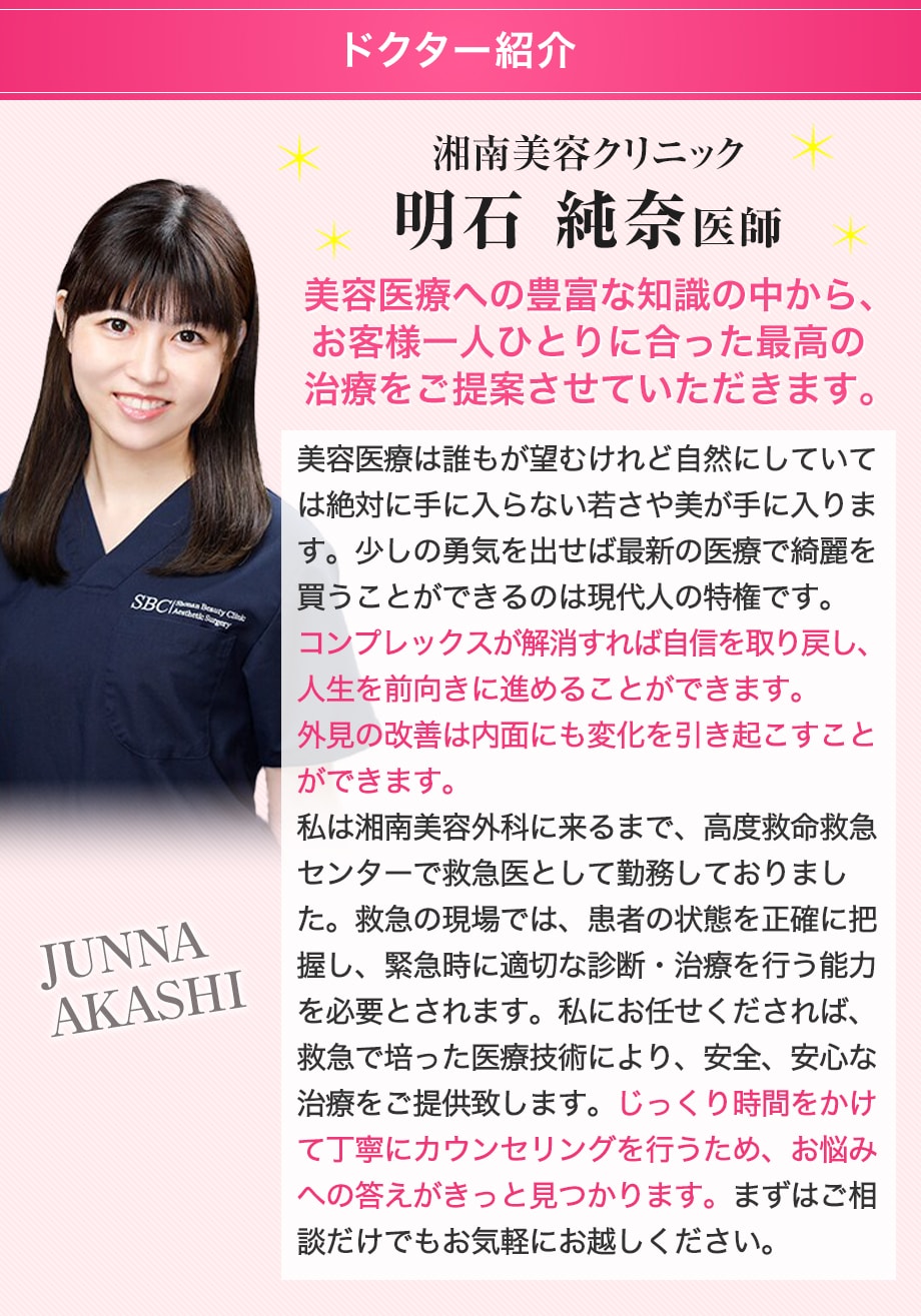 ドクター紹介