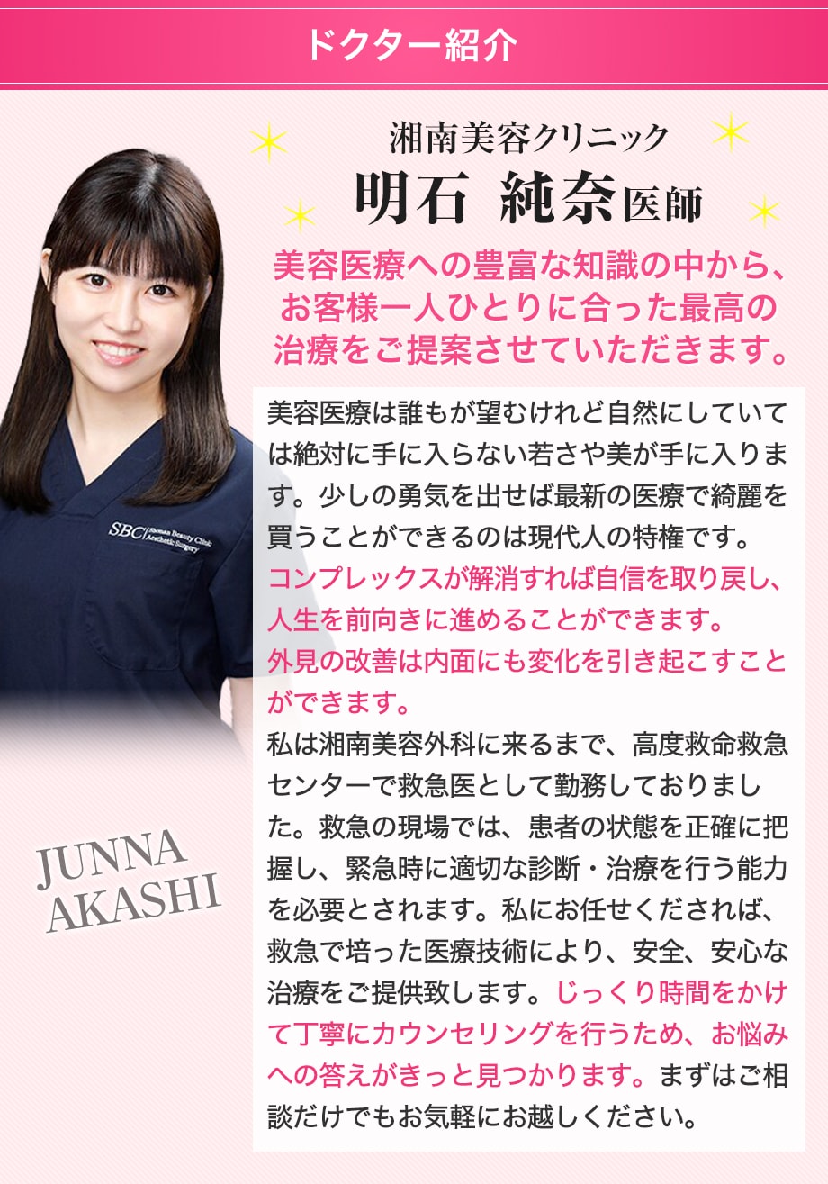ドクター紹介