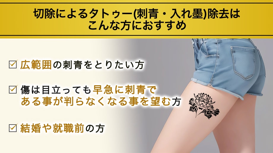 おすすめ