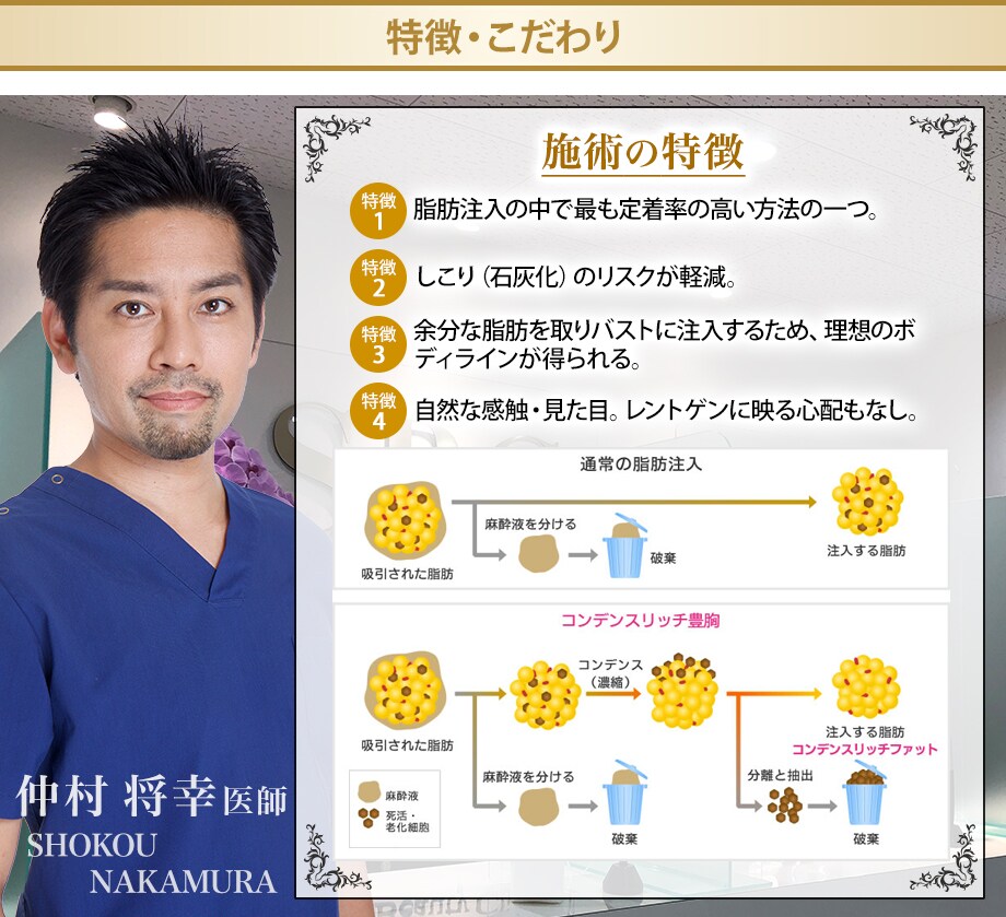 豊胸術 バストのお悩み解決しませんか 豊胸 バストの修正モニター募集 美容整形 美容外科の湘南美容クリニック
