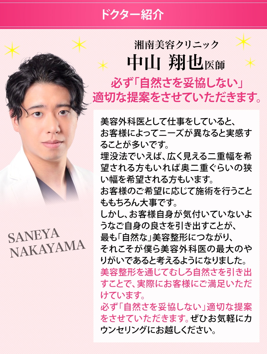 ドクター紹介