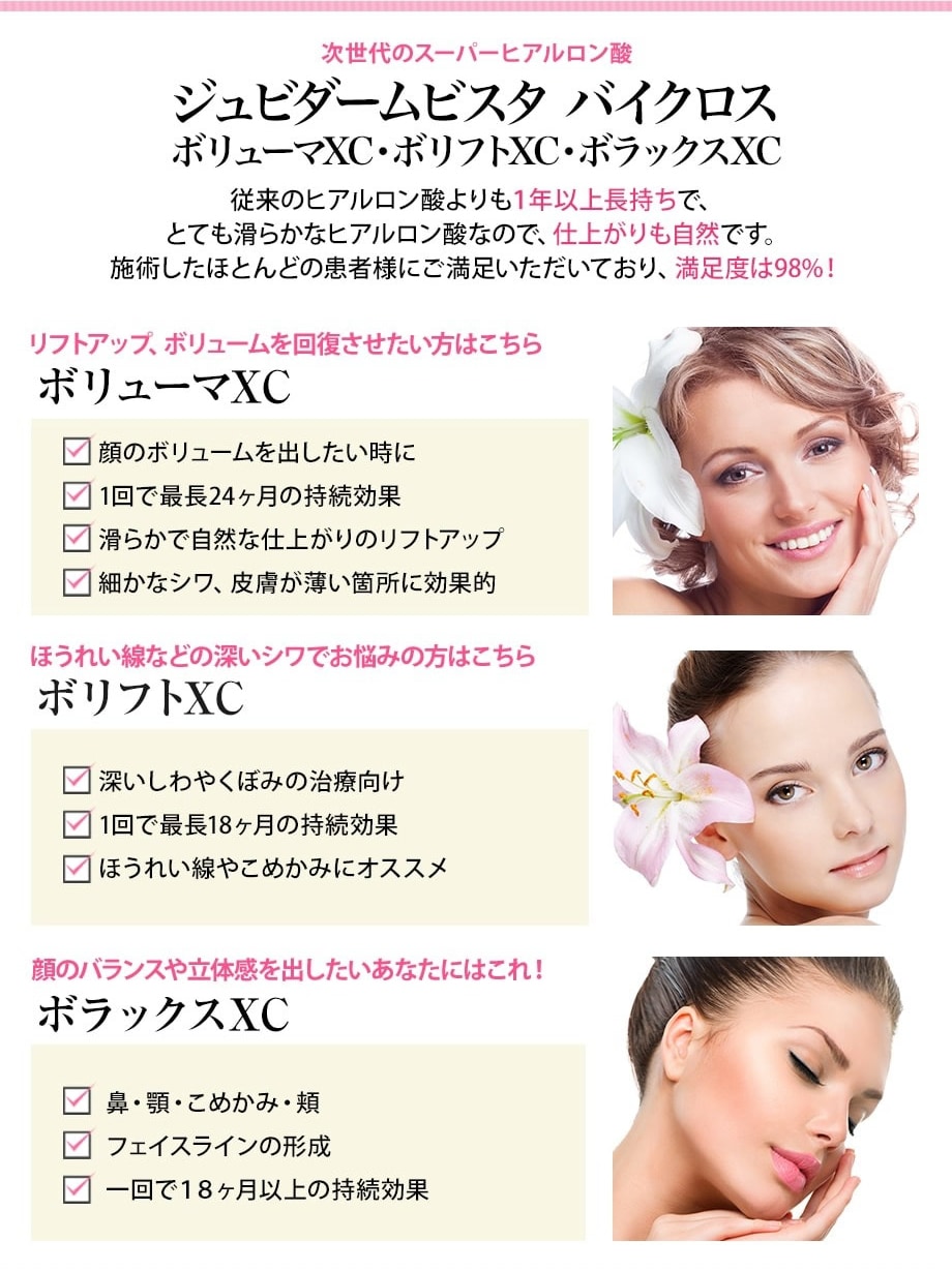施術解説