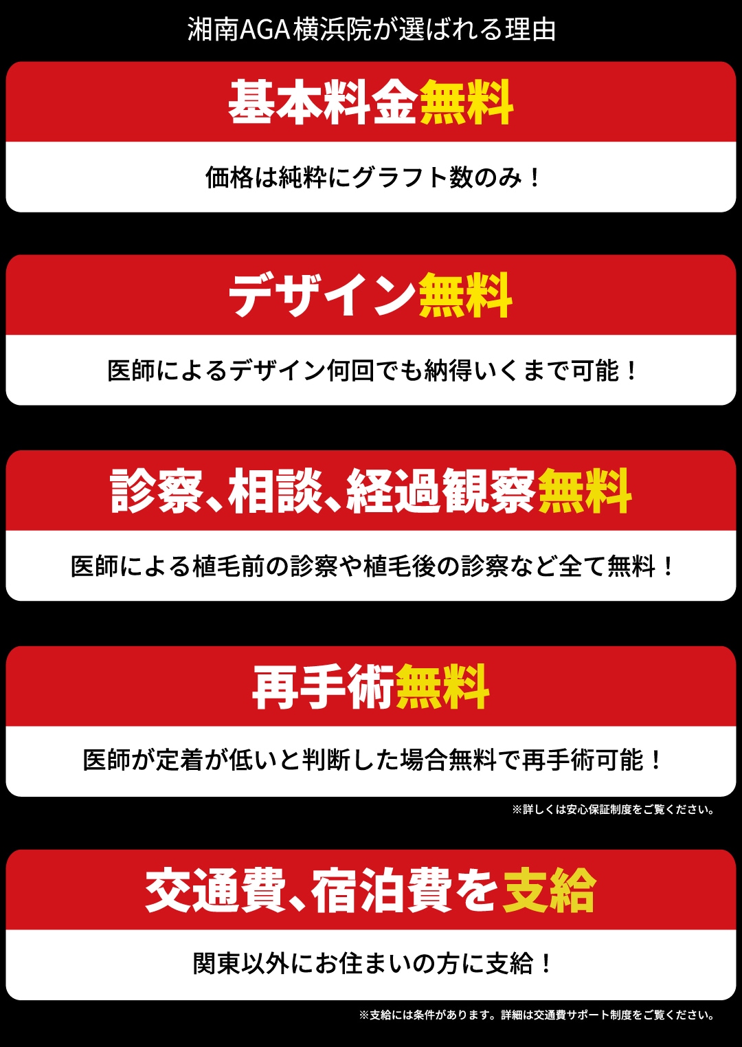 理由