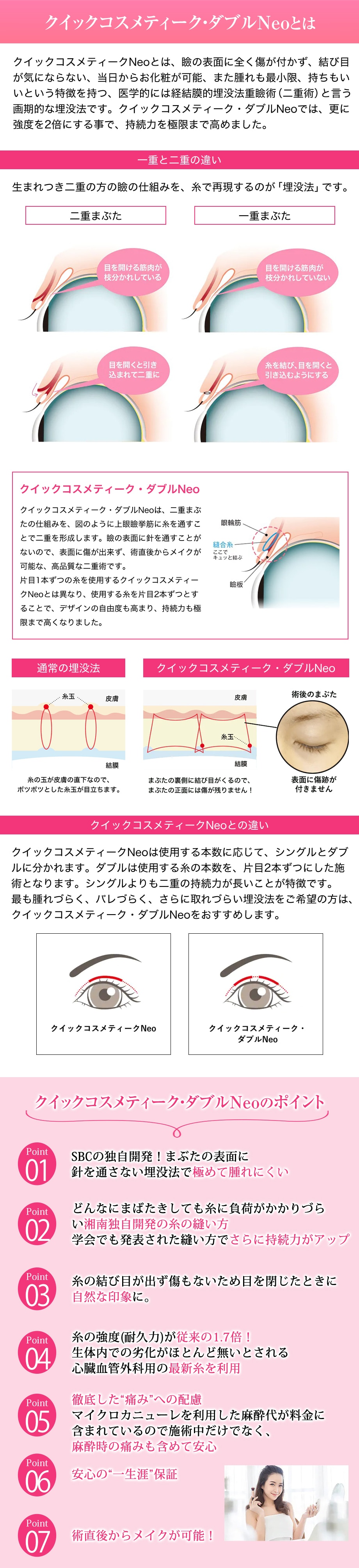 施術解説大カテ