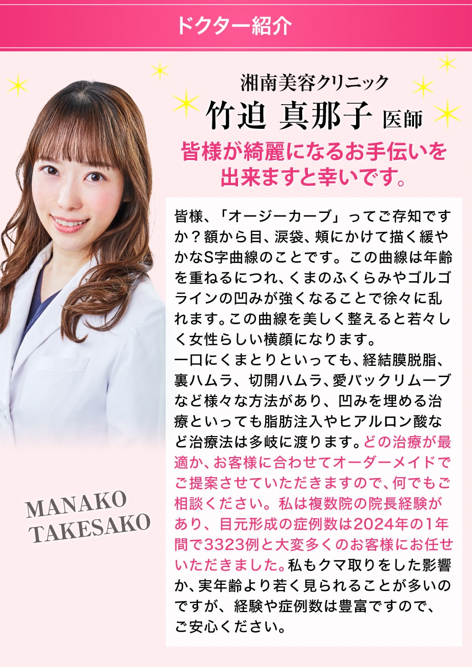 ドクター紹介