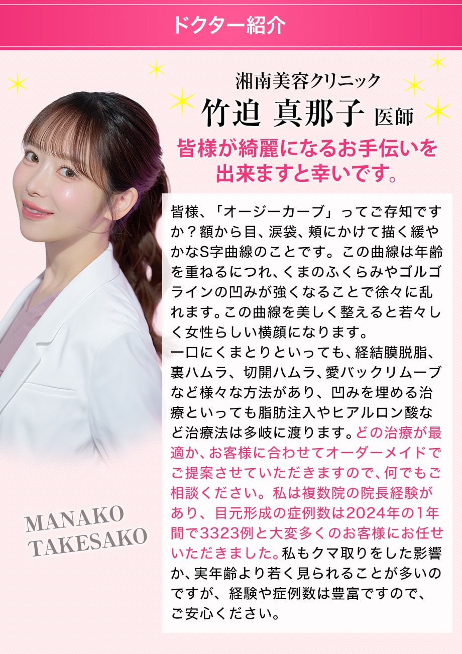 ドクター紹介