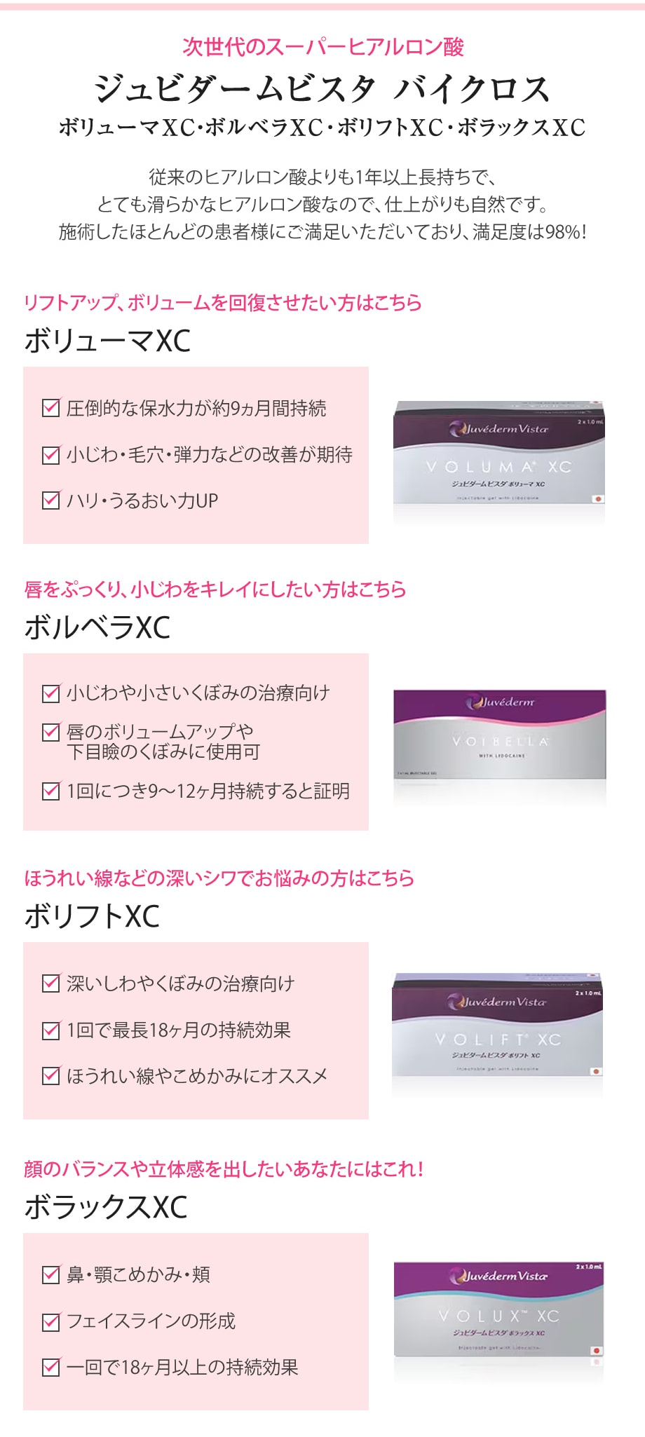 特徴とこだわり