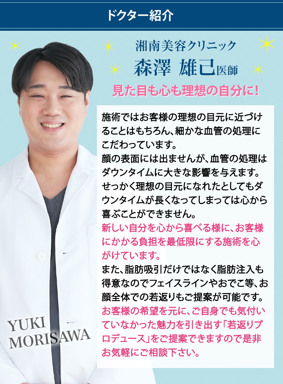ドクター紹介